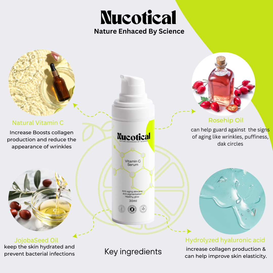 Nucotical Vitamin C Serum