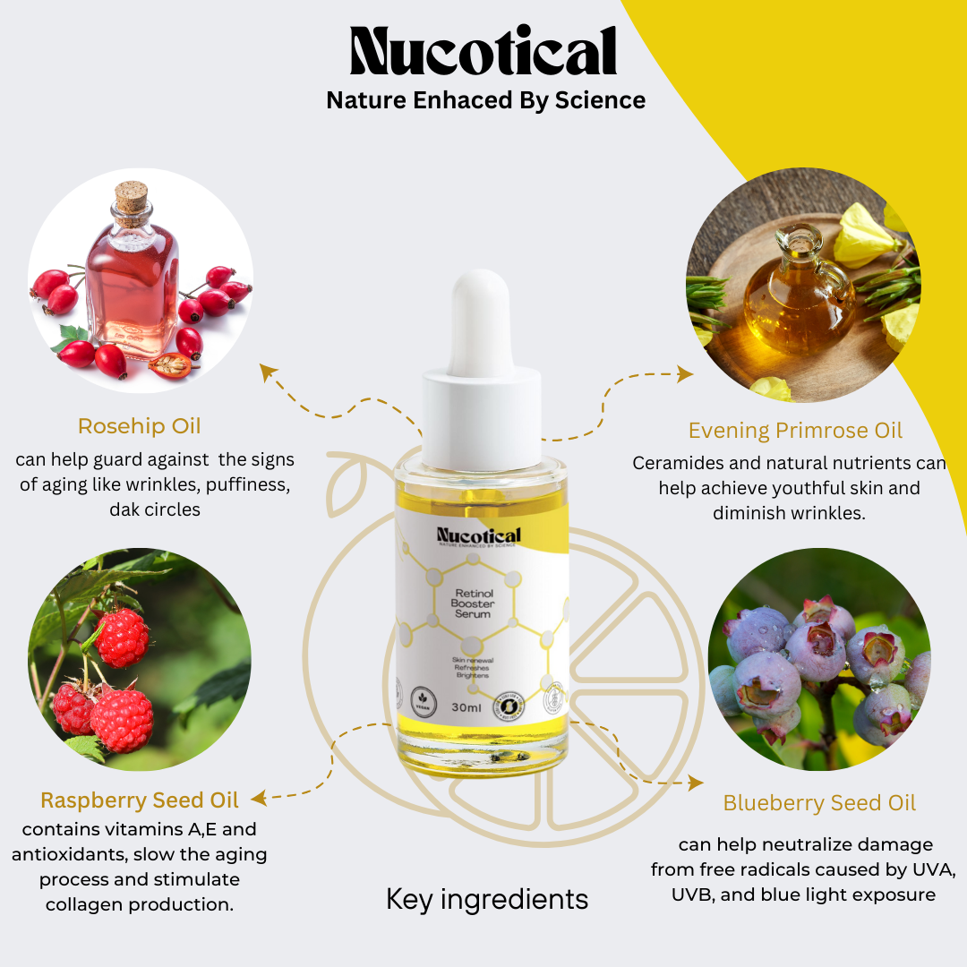 Nucotical Retinol Booster Serum