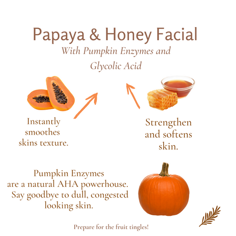 Papaya & Honey Revitalizing Facial