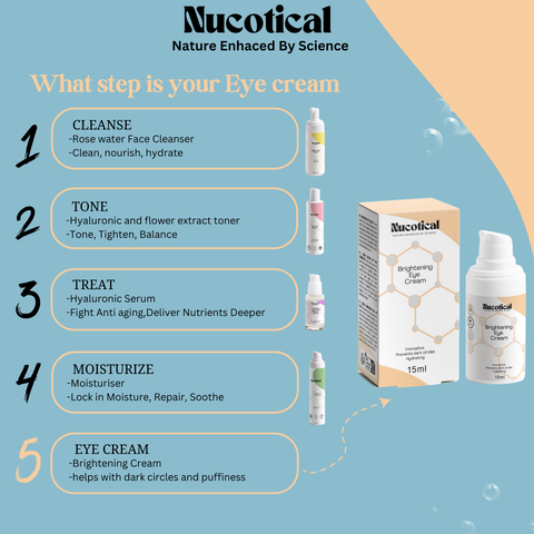 Nucotical Brightening Eye Cream