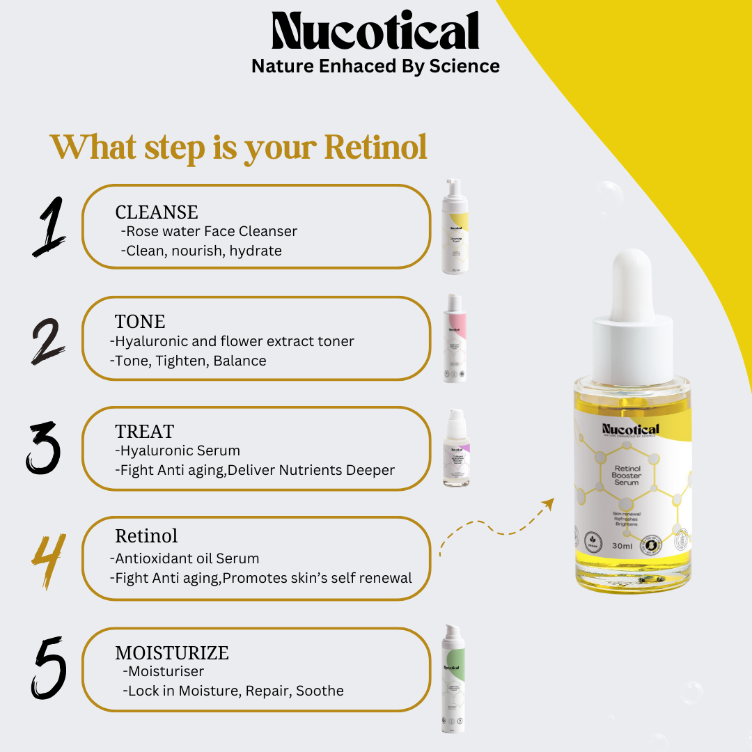 Nucotical Retinol Booster Serum