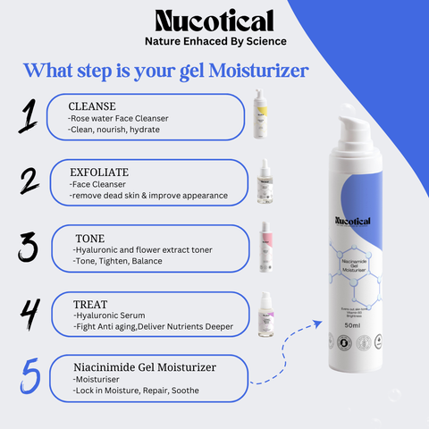 Niacinamide Gel Moisturiser