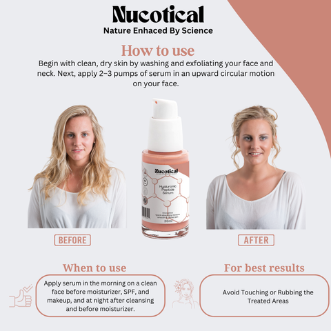 Nucotical Peptide Serum