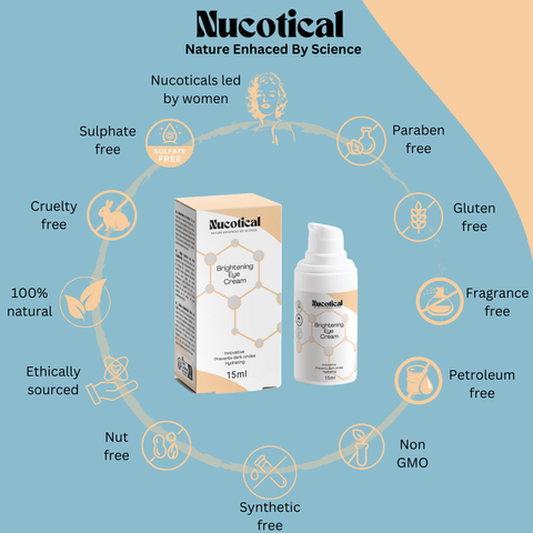 Nucotical Brightening Eye Cream