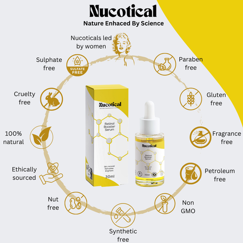 Nucotical Retinol Booster Serum