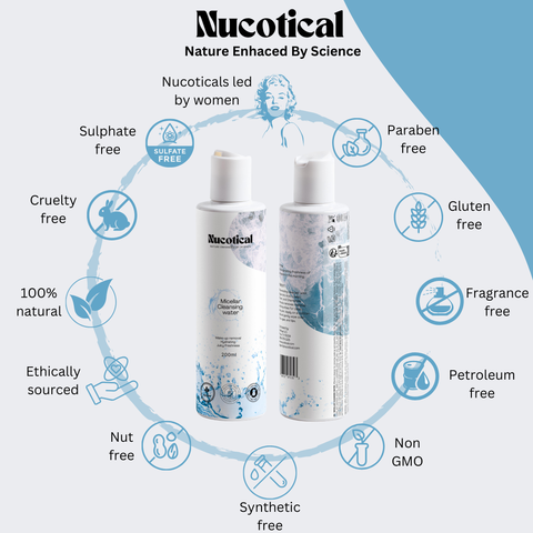 Nucotical Micellar Cleansing Water