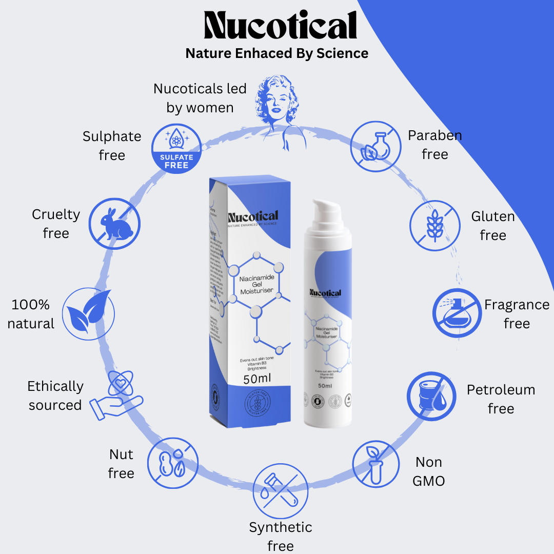 Niacinamide Gel Moisturiser