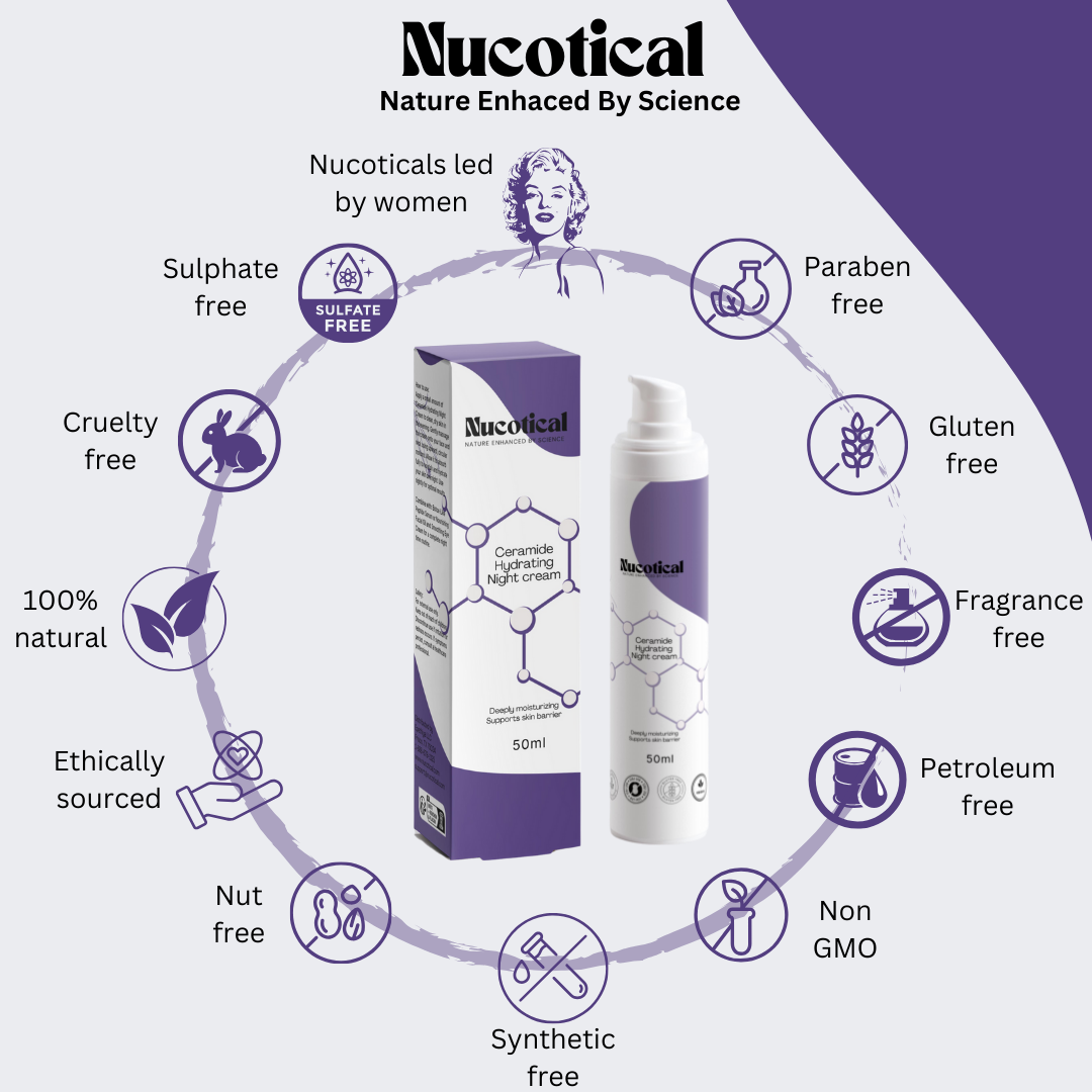 Nucotical Ceramide Hydrating Night Cream