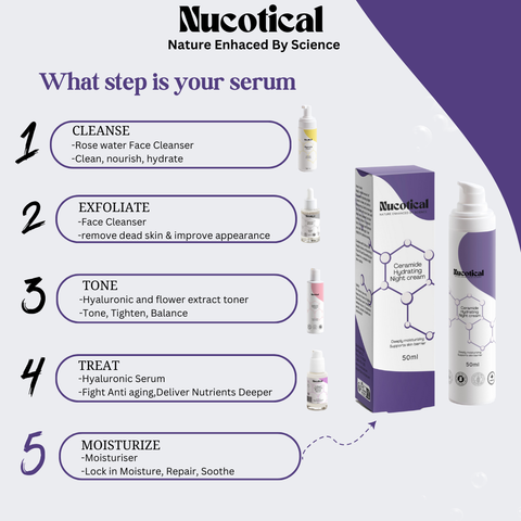 Nucotical Ceramide Hydrating Night Cream