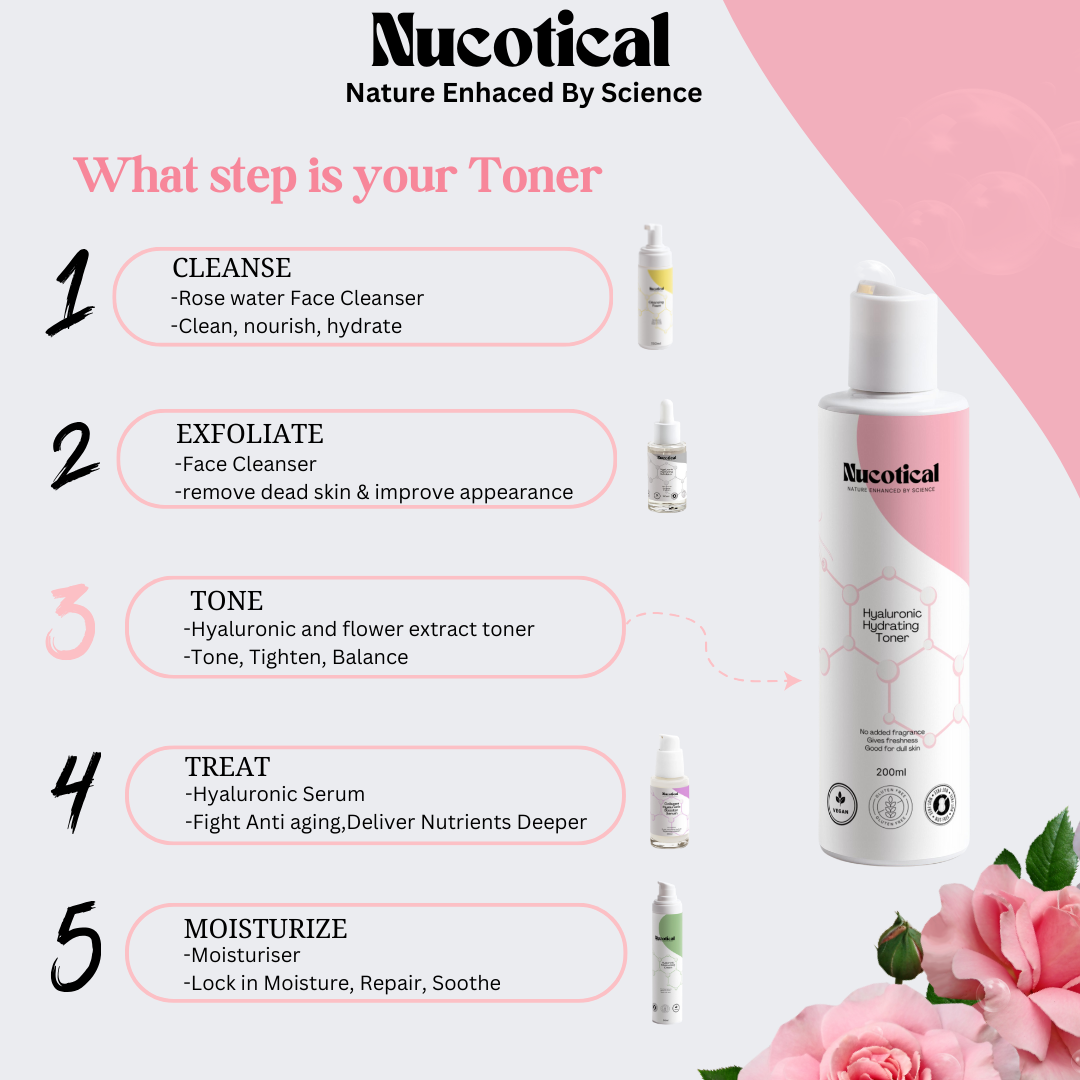 Nucotical Hyaluronic Hydrating Toner