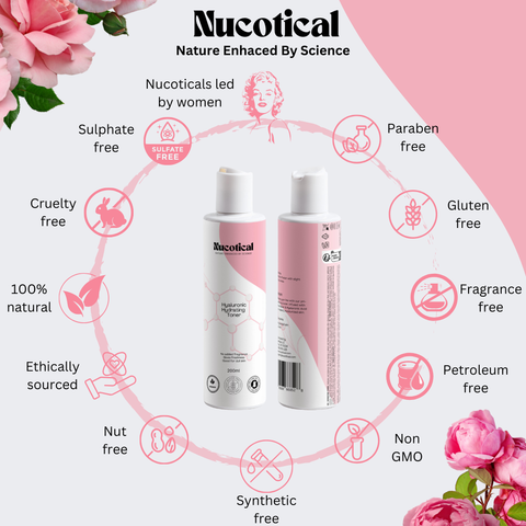 Nucotical Hyaluronic Hydrating Toner